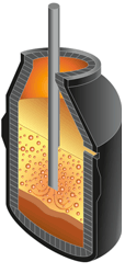 Basic oxygen furnace